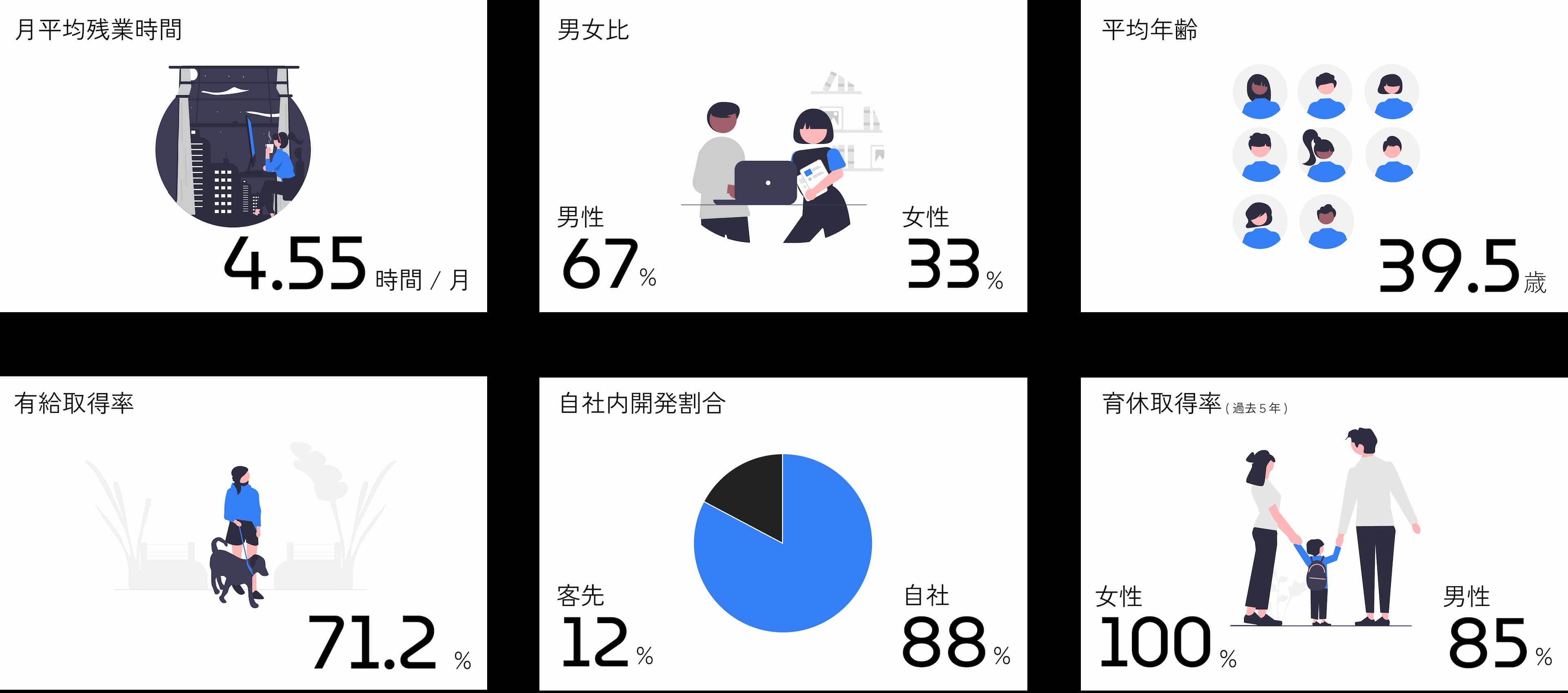 実績情報(2023年)